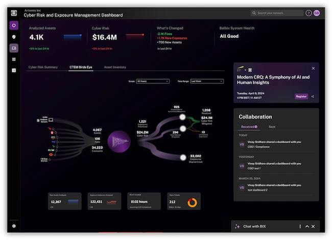 Balbix D3 dashboard view